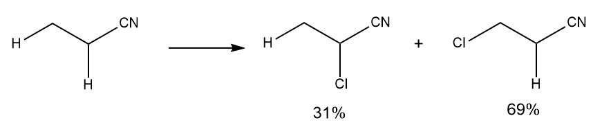 Chlorination of butyronitrile